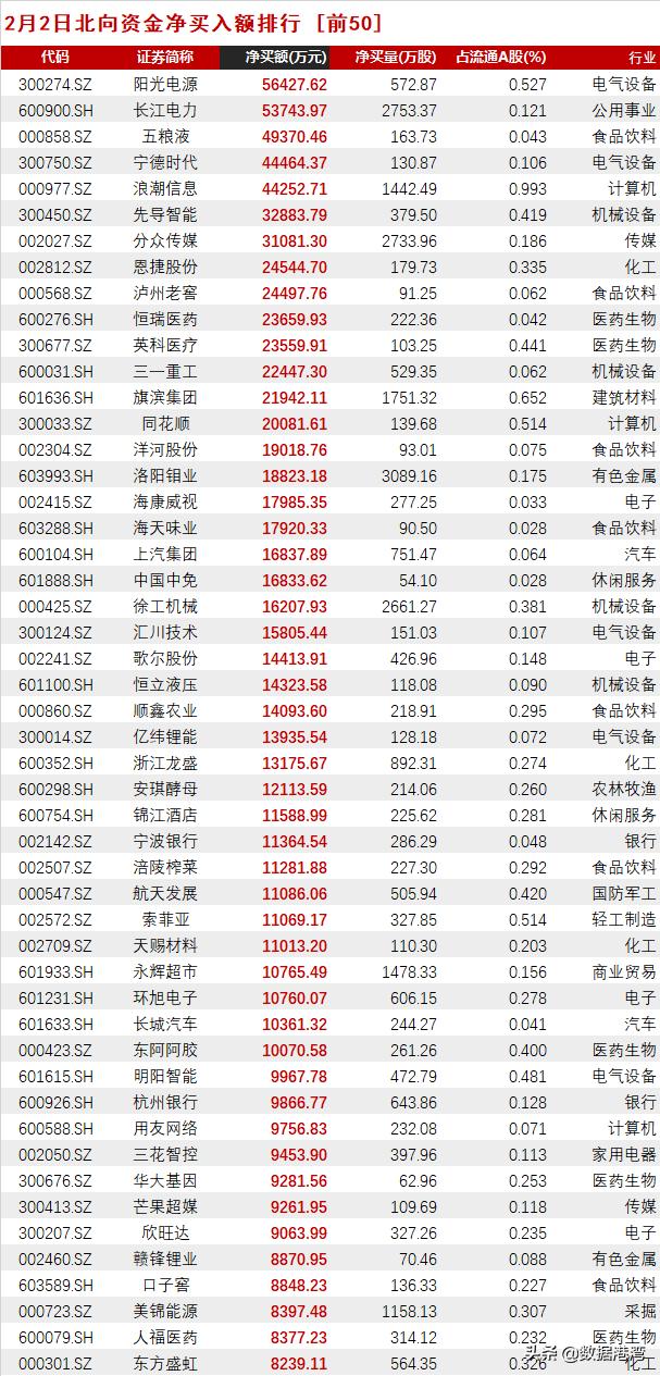 東方盛虹股吧，探索企業潛力與價值投資機遇，東方盛虹股吧，挖掘企業潛力，探尋價值投資機遇