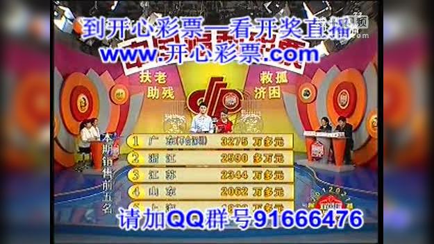 澳門六開獎今晚直播開獎結果查詢——全方位解析與實時更新,澳門六開獎今晚直播開獎結果查詢,全方位解析與實時更新報告