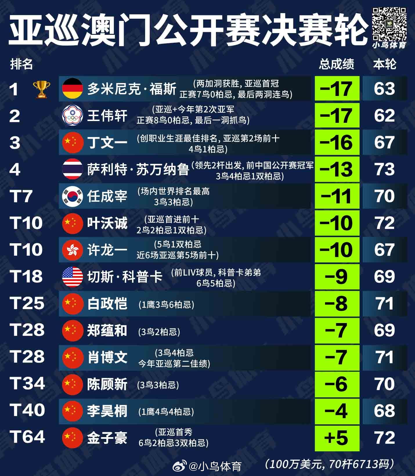 澳門2025全年資料免費大全下,探索與預測,澳門2025全年資料探索與預測大全免費公開