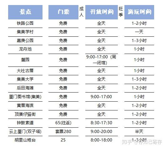 廈門觀音山門票價(jià)格詳解,廈門觀音山門票價(jià)格全解析
