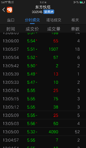 深入了解數字002545——數字背后的故事與SEO奧秘,數字002545背后的故事與SEO奧秘探究