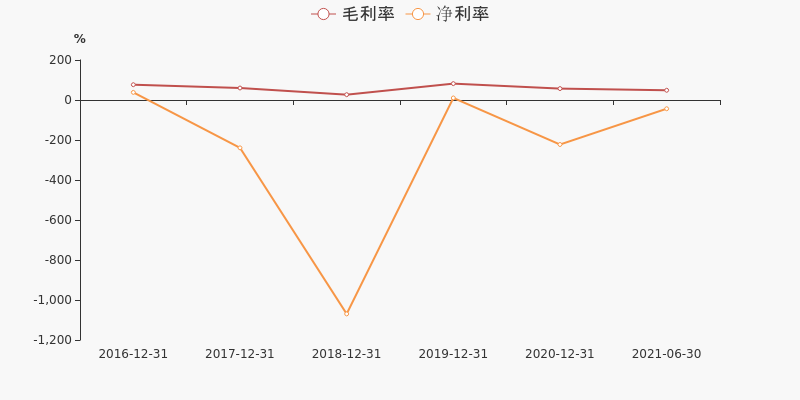 探索股市新領域,游久股吧與東方財富網下的600652股票熱議區,游久股吧與東方財富網熱議,探索股市新領域,聚焦600652股票熱議區