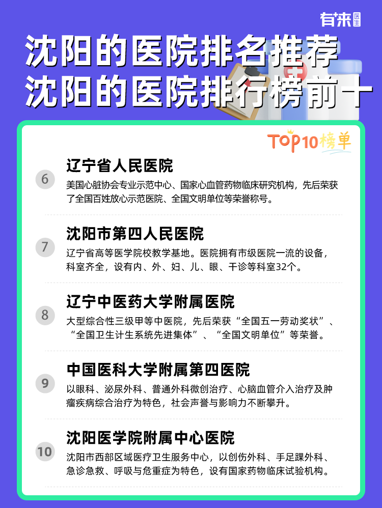 沈陽十大騙子醫院曝光,揭示真相,保護你的健康權益,沈陽十大騙子醫院曝光,警惕醫療欺詐,保護健康權益!