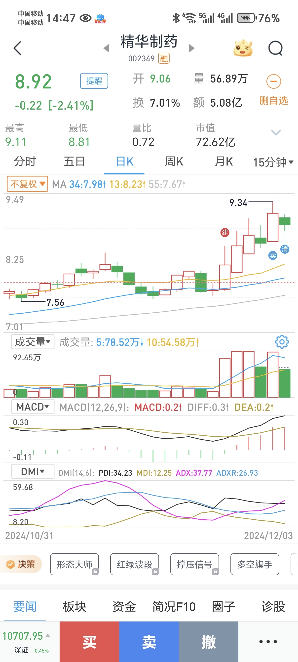 精華制藥最新消息全面解析,精華制藥最新動態全面解讀