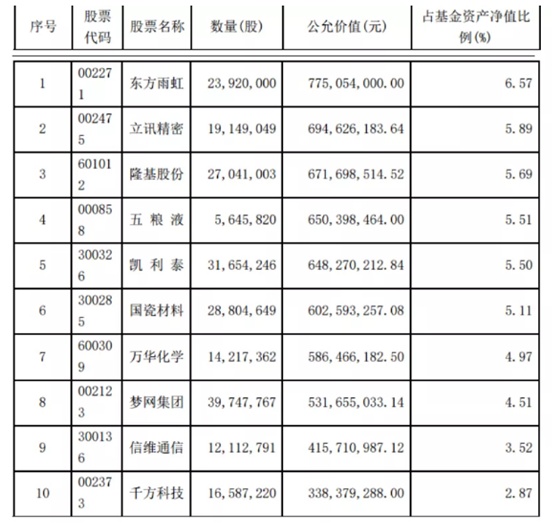 探索002123股吧的獨特魅力與機遇,揭秘,002123股吧的獨特魅力與投資機會探討