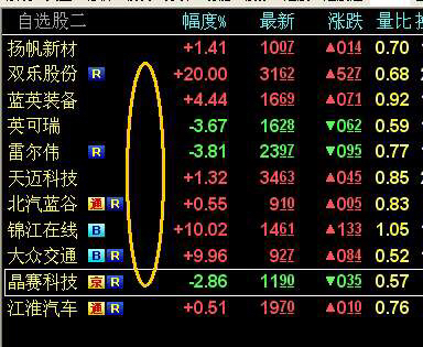 探索002266股吧的獨特魅力與價值潛力，揭秘002266股吧的獨特魅力與潛力價值