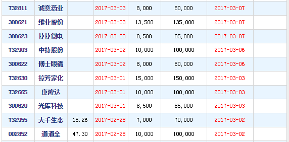 美字開頭的股票，投資潛力與策略分析，美字開頭股票的投資潛力與策略深度解析
