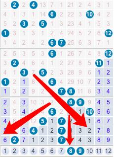澳門六合彩最快開獎結果詳解,澳門六合彩最快開獎結果解析