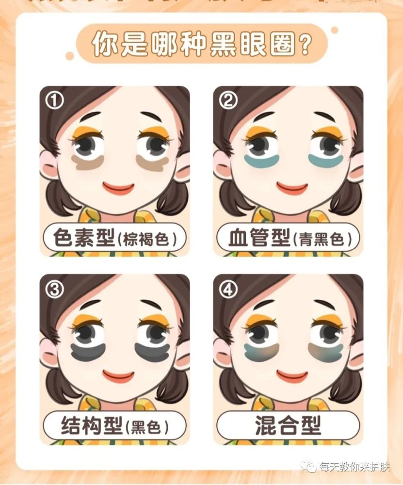 去黑眼圈小妙招,告別熊貓眼,煥發明亮光彩,告別熊貓眼,黑眼圈消除小妙招,重塑明亮光彩的雙眼