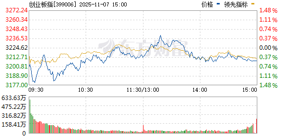 股票代碼212199,深度解析與前景展望,股票代碼212199深度解析與未來前景展望