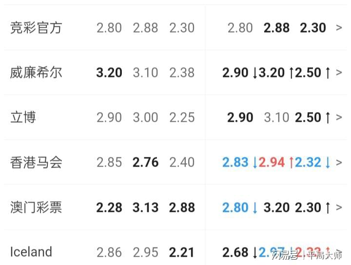 新澳門六開彩開獎(jiǎng)結(jié)果近30期,數(shù)據(jù)分析與趨勢(shì)預(yù)測(cè),新澳門六開彩近30期數(shù)據(jù)分析與趨勢(shì)預(yù)測(cè),開獎(jiǎng)結(jié)果揭秘