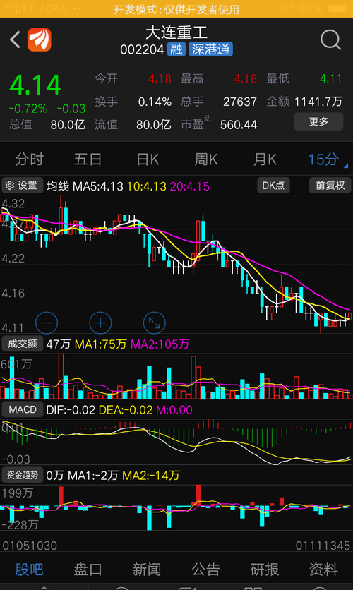 探索股市新星，揭秘002204股吧的獨(dú)特魅力，揭秘股市新星，探尋002204股吧的獨(dú)特魅力