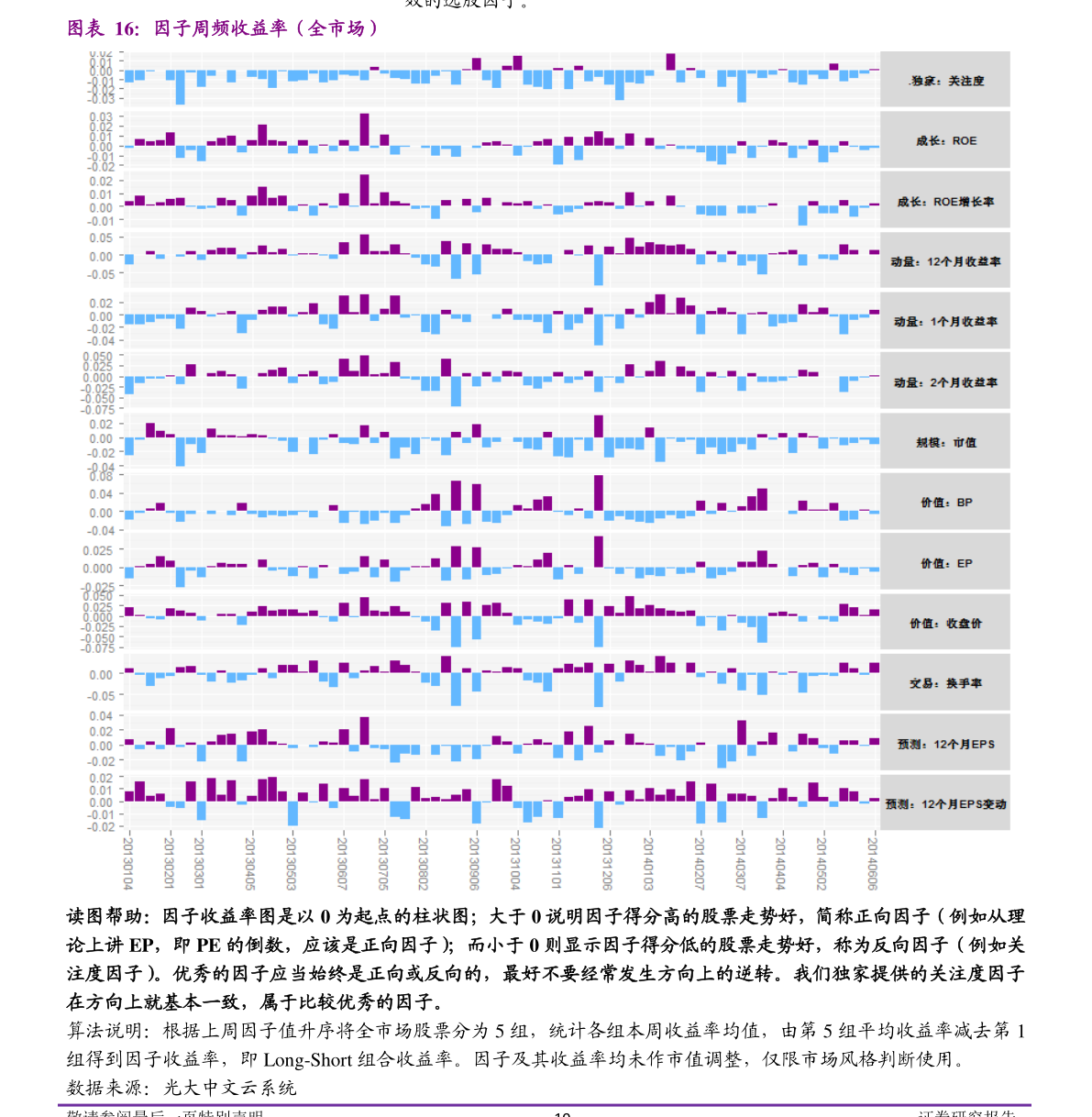 關于股票行情分析,探討高鴻股票行情(代碼,000851),高鴻股票行情深度分析(代碼,000851)