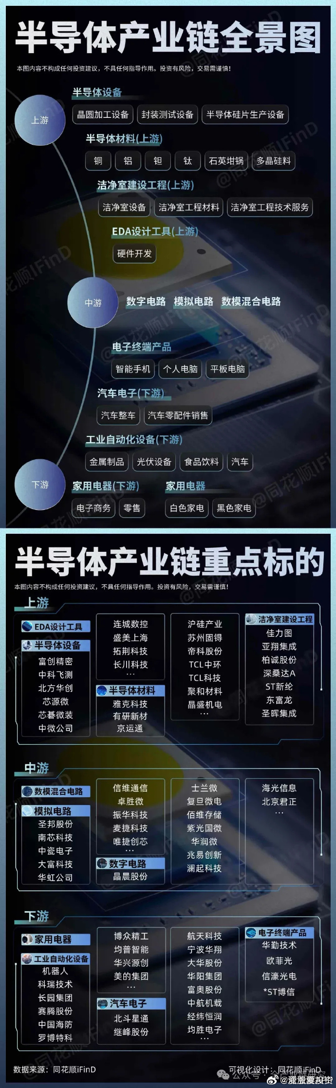 國產(chǎn)半導(dǎo)體最新消息,技術(shù)突破與創(chuàng)新發(fā)展,國產(chǎn)半導(dǎo)體技術(shù)突破與創(chuàng)新發(fā)展最新消息