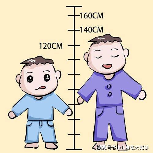 怎么樣才能長(zhǎng)高——全方位增高指南,全方位增高指南,助你實(shí)現(xiàn)身高增長(zhǎng)夢(mèng)想!