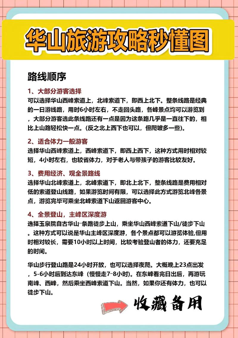 華山旅游攻略自助游指南，華山自助游攻略，詳細旅游指南
