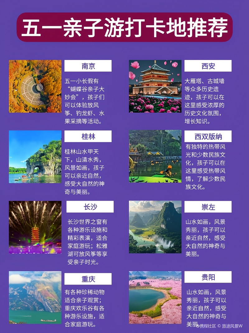 五一假期帶孩子去哪里玩？推薦最適合孩子的旅游城市，五一假期帶孩子去哪兒玩？最適合孩子的旅游城市推薦