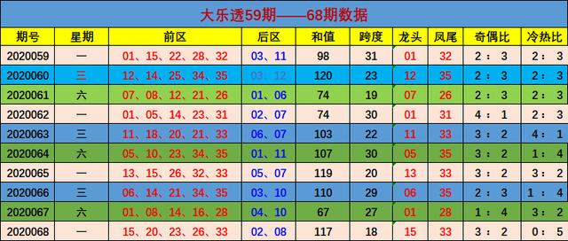 一肖劉伯溫930十碼,揭秘傳奇人物與數字密碼的神秘關聯,揭秘傳奇人物劉伯溫與數字密碼的神秘關聯,一肖劉伯溫930十碼解析