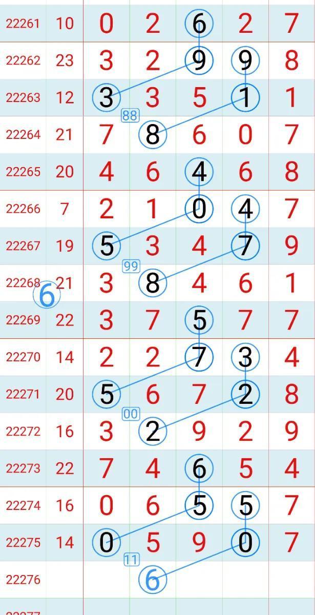 新澳門彩波色走勢圖，深度解析與SEO優化策略，新澳門彩波色走勢圖深度解析及SEO優化策略全攻略