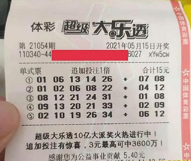 澳門六好彩開獎結果,探索彩票世界的神秘之旅,澳門六好彩開獎結果揭秘,彩票世界的神秘之旅