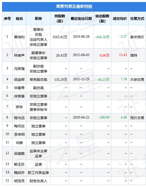 深度解析股市風云,千股千評視角下的002170股票洞察,深度解析股市風云,聚焦股票洞察,千股千評視角下的002170股票揭秘