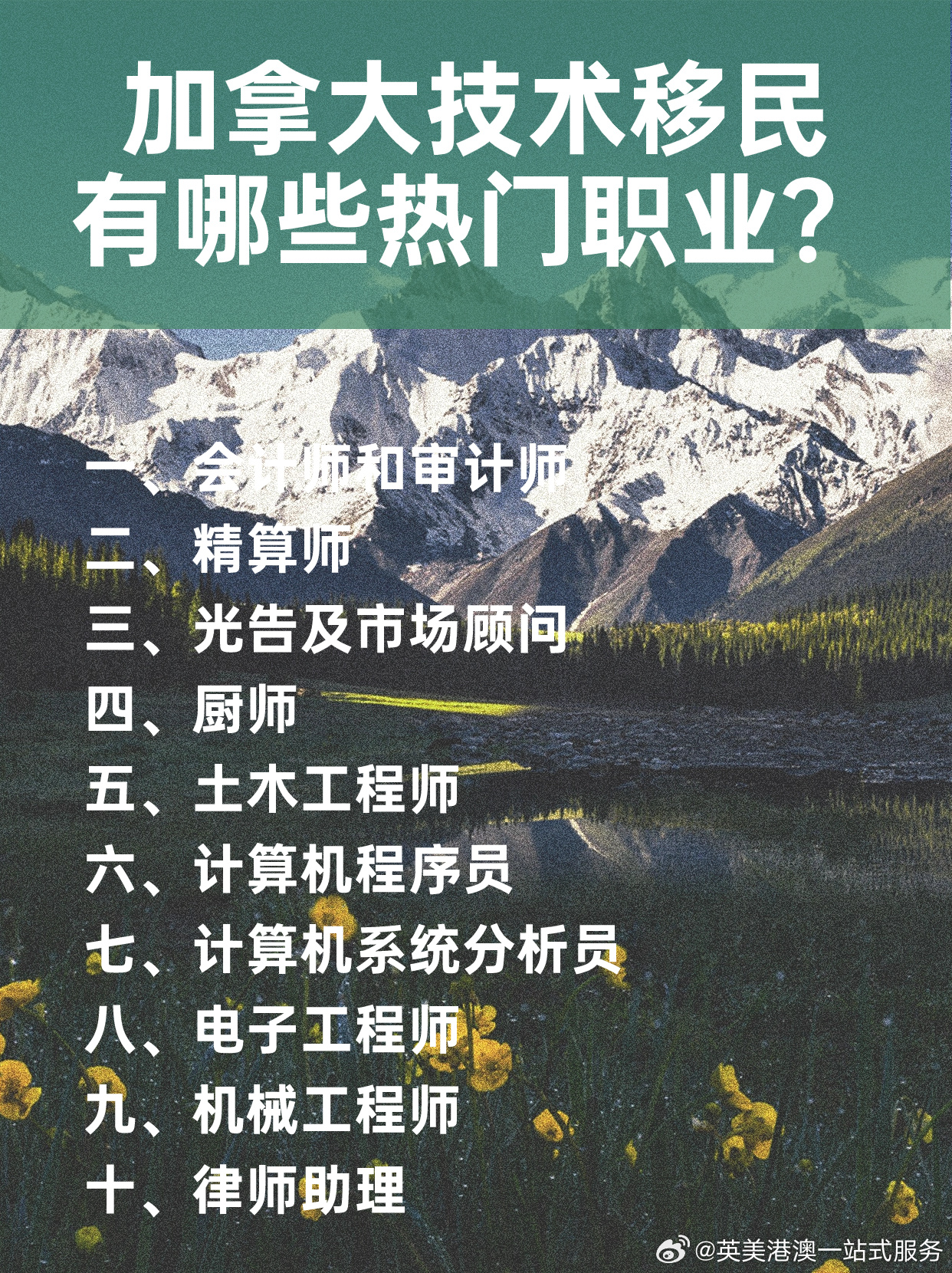 加拿大最容易移民的十大職業,加拿大最易移民的十大職業列表