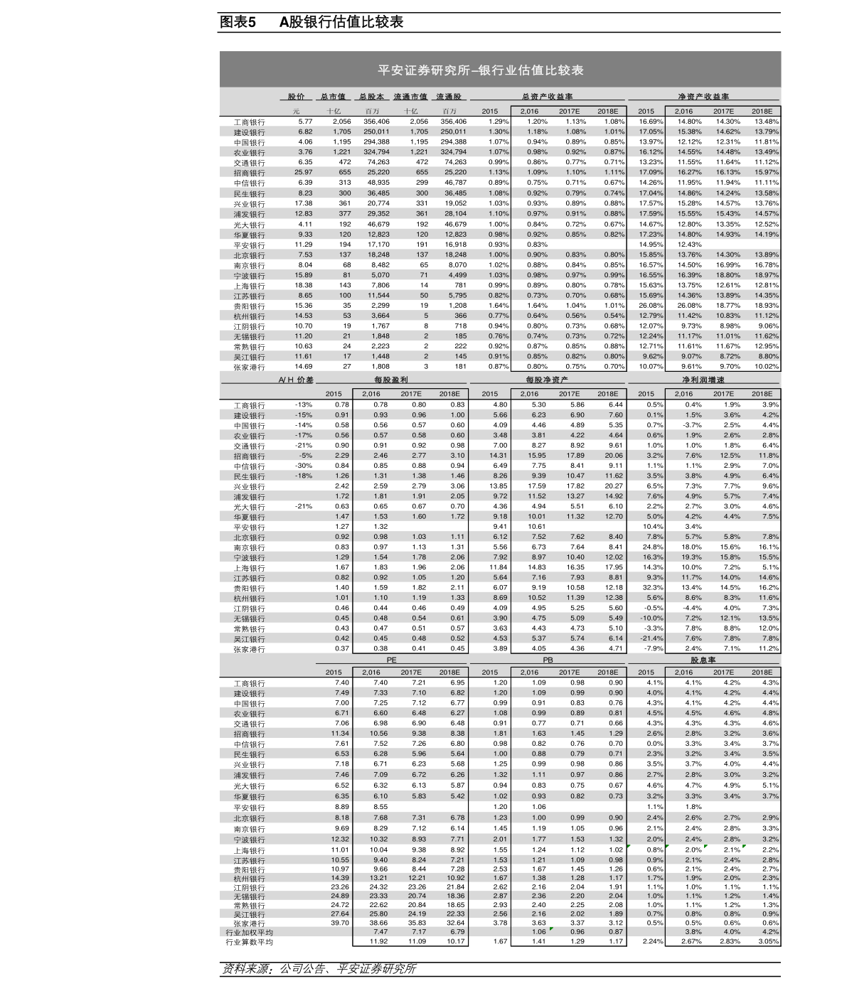關(guān)于基金凈值的深入解析,以160311基金今天凈值為例,基金凈值深度解析,以今日160311基金凈值為例