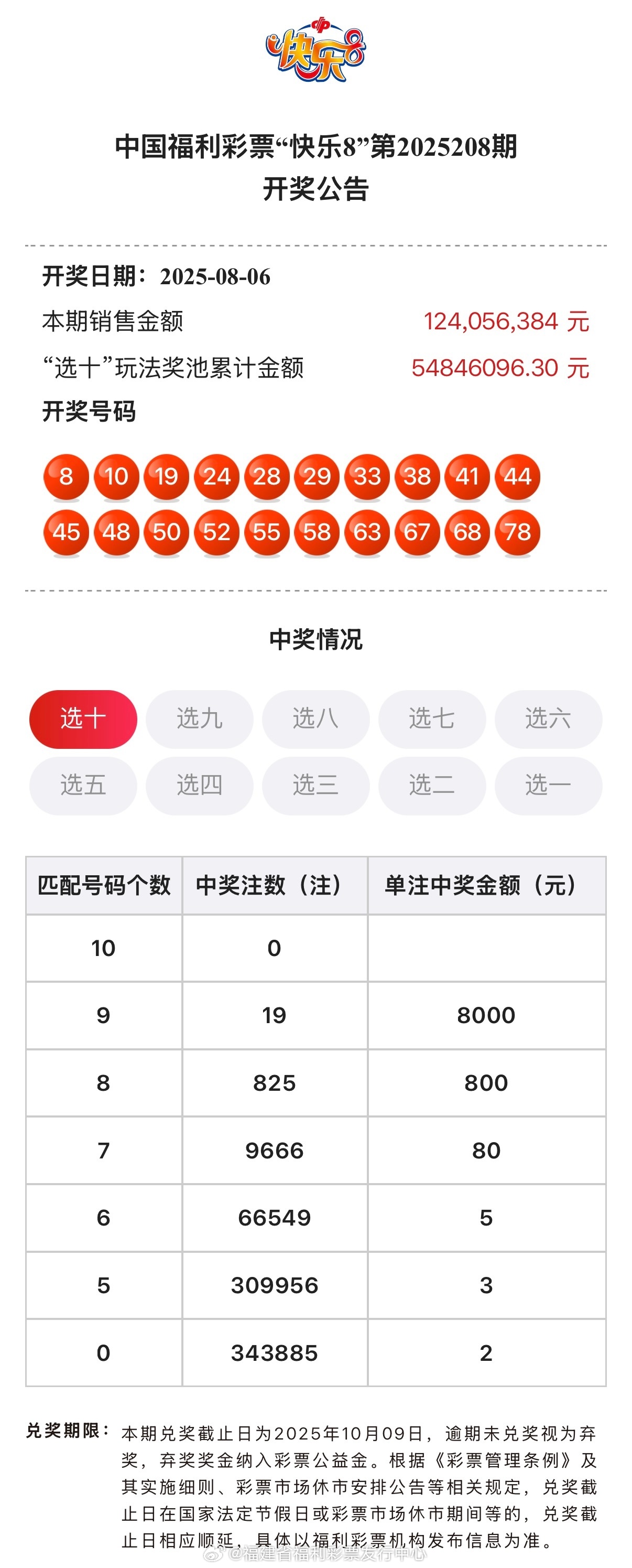 奧門樂彩中心——探索彩票樂趣的新天地,奧門樂彩中心,彩票樂趣的新天地探索之旅