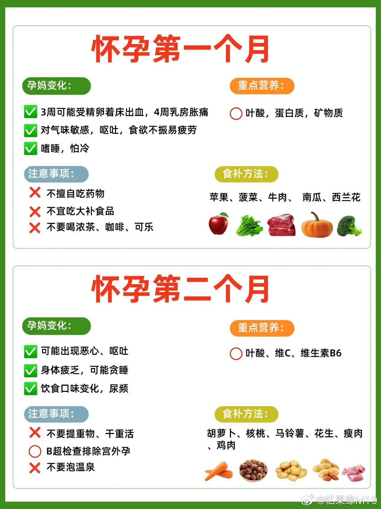 懷孕注意事項和飲食,打造健康孕期生活的重要指南,孕期生活寶典,懷孕注意事項與飲食指南助你打造健康孕期生活