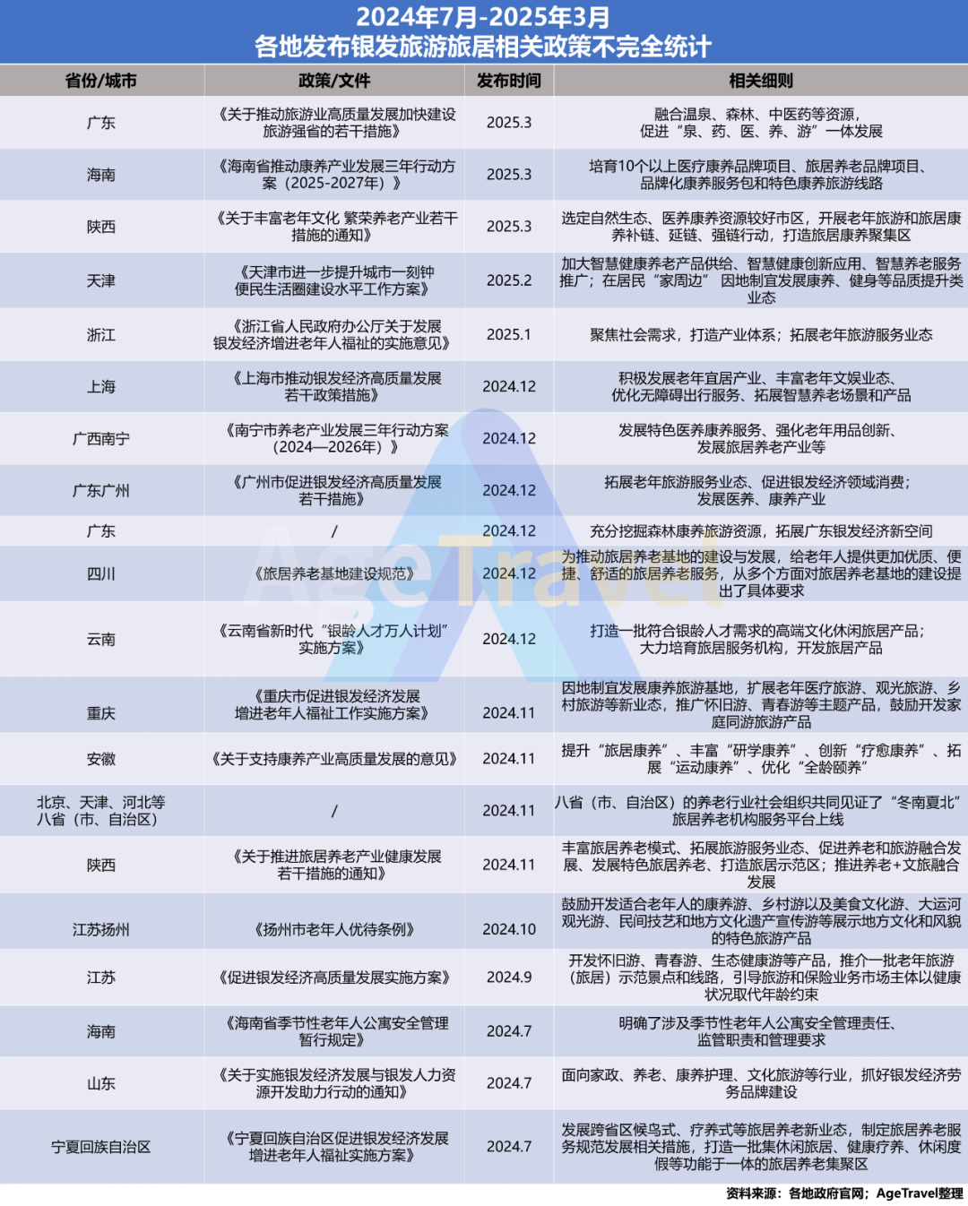 2025年精準(zhǔn)資料大全——探索未來的知識(shí)寶庫(kù)，2025年精準(zhǔn)資料大全，未來知識(shí)寶庫(kù)探索