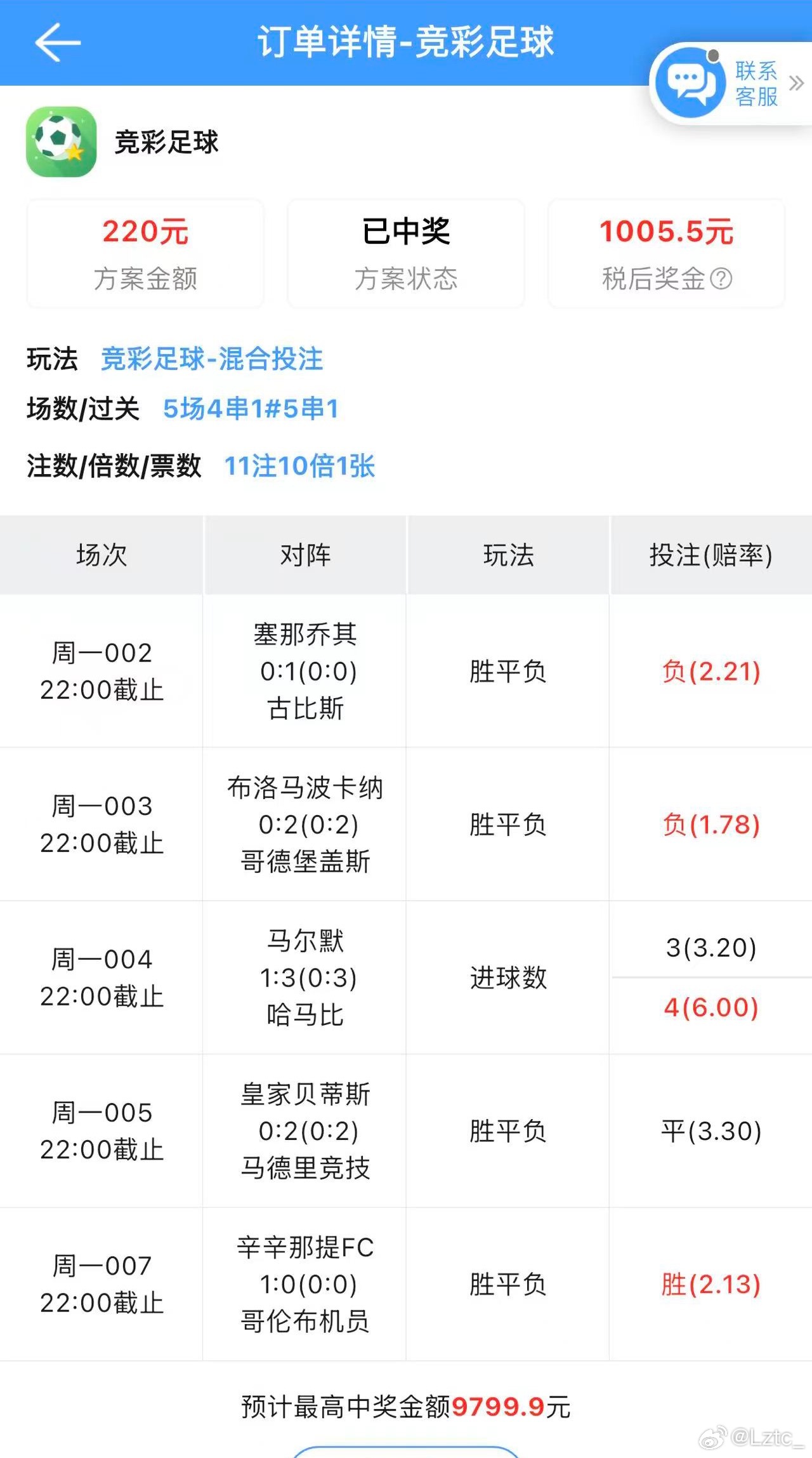 一肖中了賠多少倍,揭秘彩票賠率背后的秘密,揭秘彩票賠率背后的秘密,一肖中獎(jiǎng)能賠多少倍?