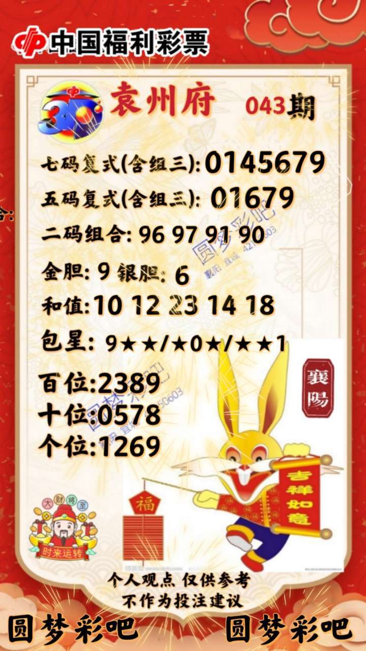 揭秘四肖八碼,期期準(zhǔn)確的免費(fèi)公開(kāi)秘籍,揭秘四肖八碼,期期準(zhǔn)確的免費(fèi)秘籍大公開(kāi)