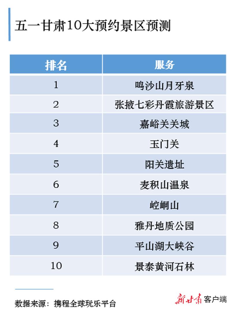 甘肅十大景區排名,探索甘肅之美,甘肅十大景區探秘,領略甘肅之美