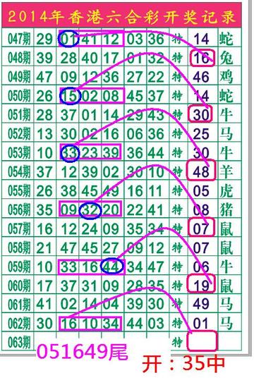 老澳門六開彩開獎結果——探索彩票開獎的奧秘，老澳門六開彩開獎結果揭秘，彩票開獎的奧秘探索