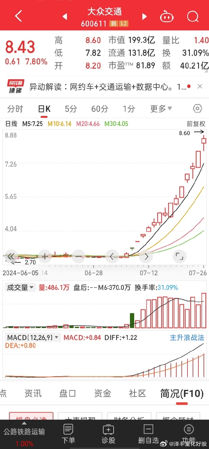 股票002111，深度解析與前景展望，股票002111深度解析與未來前景展望