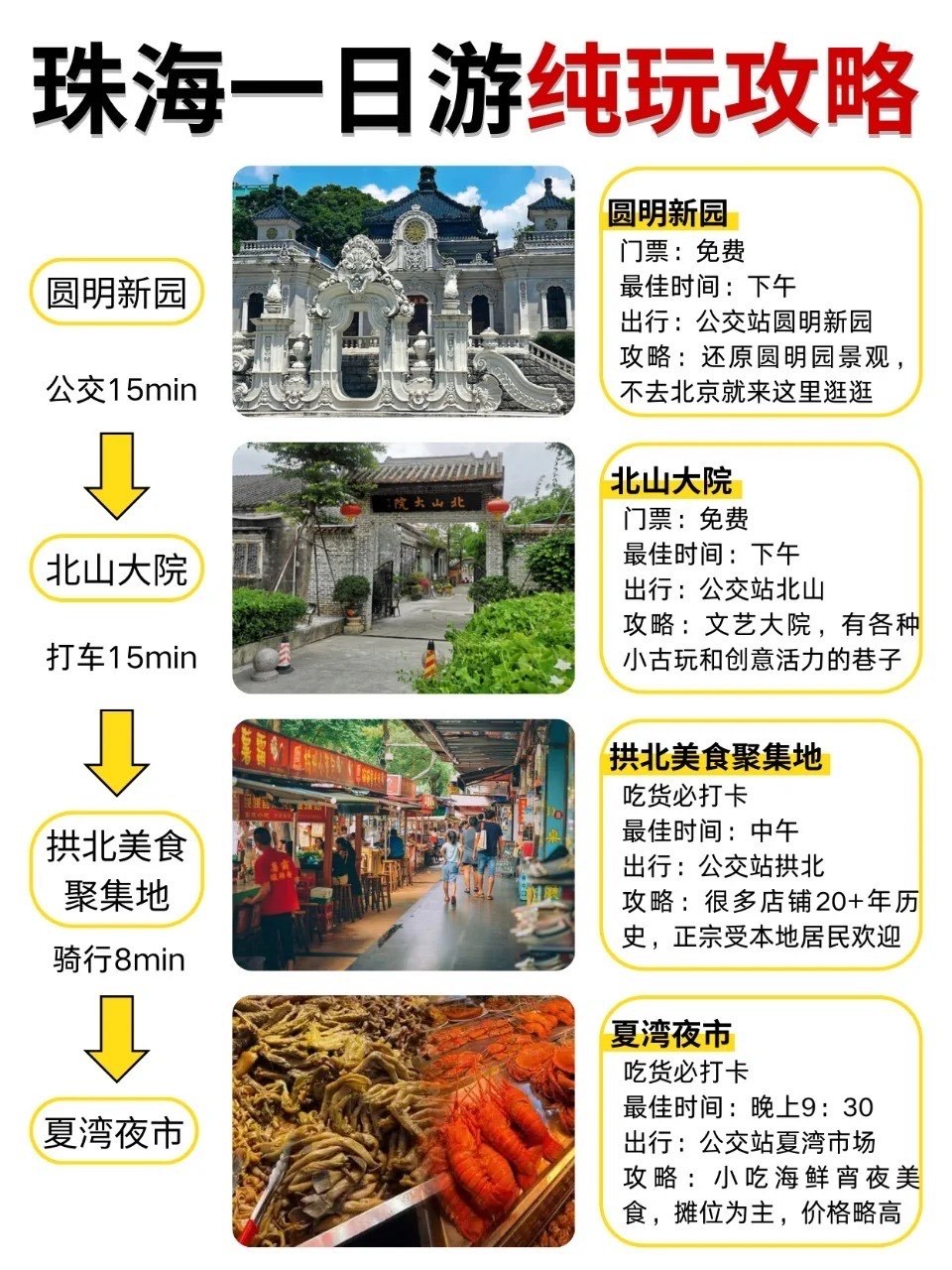 珠海一日游免費必去的地方,珠海一日游免費必游之地