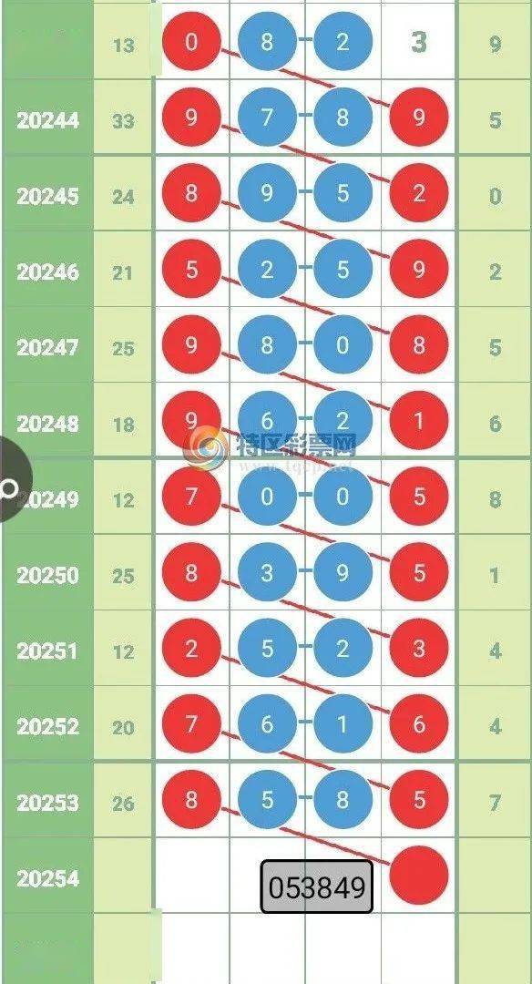 澳彩默認版塊一肖二碼，揭秘與SEO優化策略，揭秘澳彩默認版塊一肖二碼與SEO優化策略的秘密