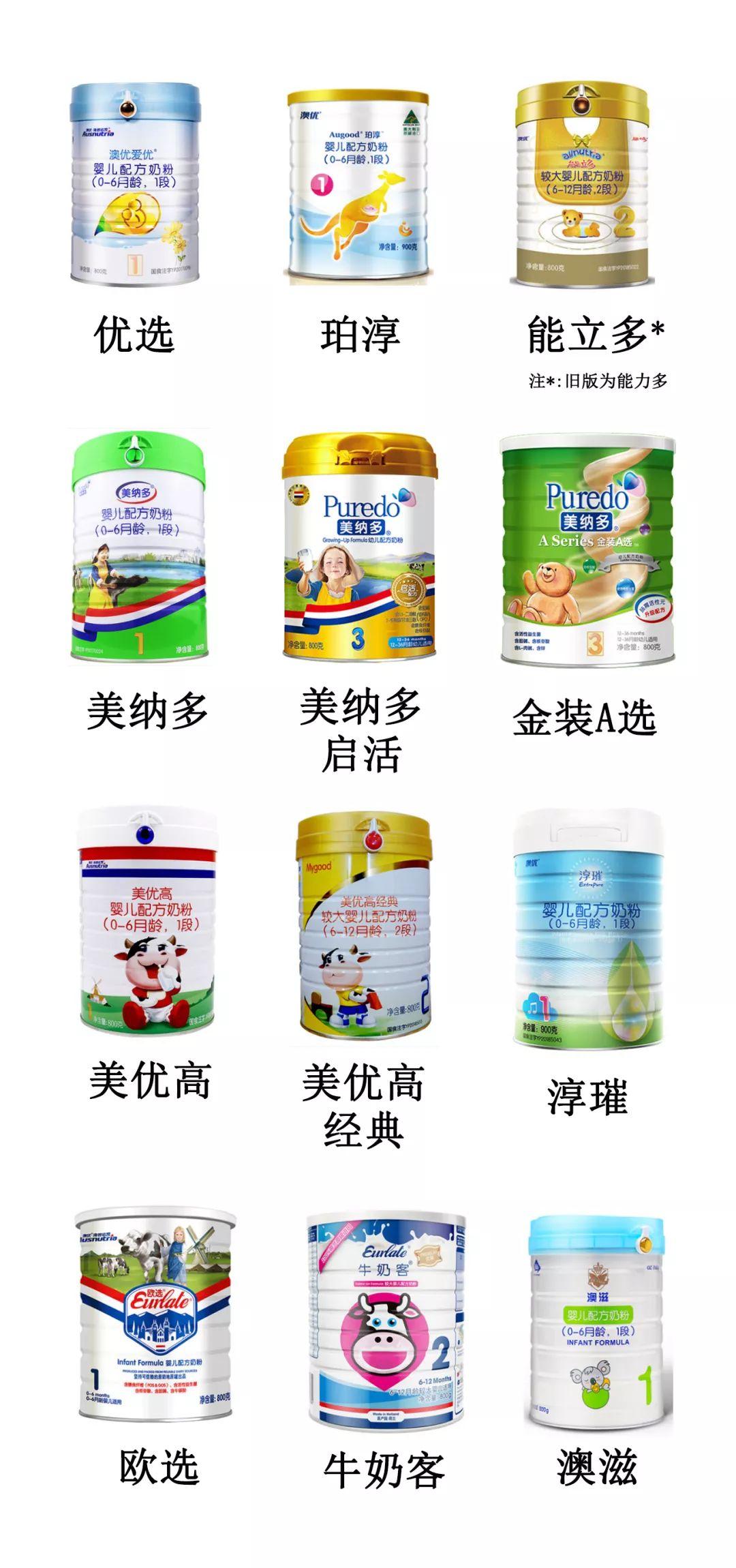 嬰兒奶粉哪個牌子好,全面解析與選購指南,嬰兒奶粉品牌解析與選購指南,全面解讀哪個牌子好