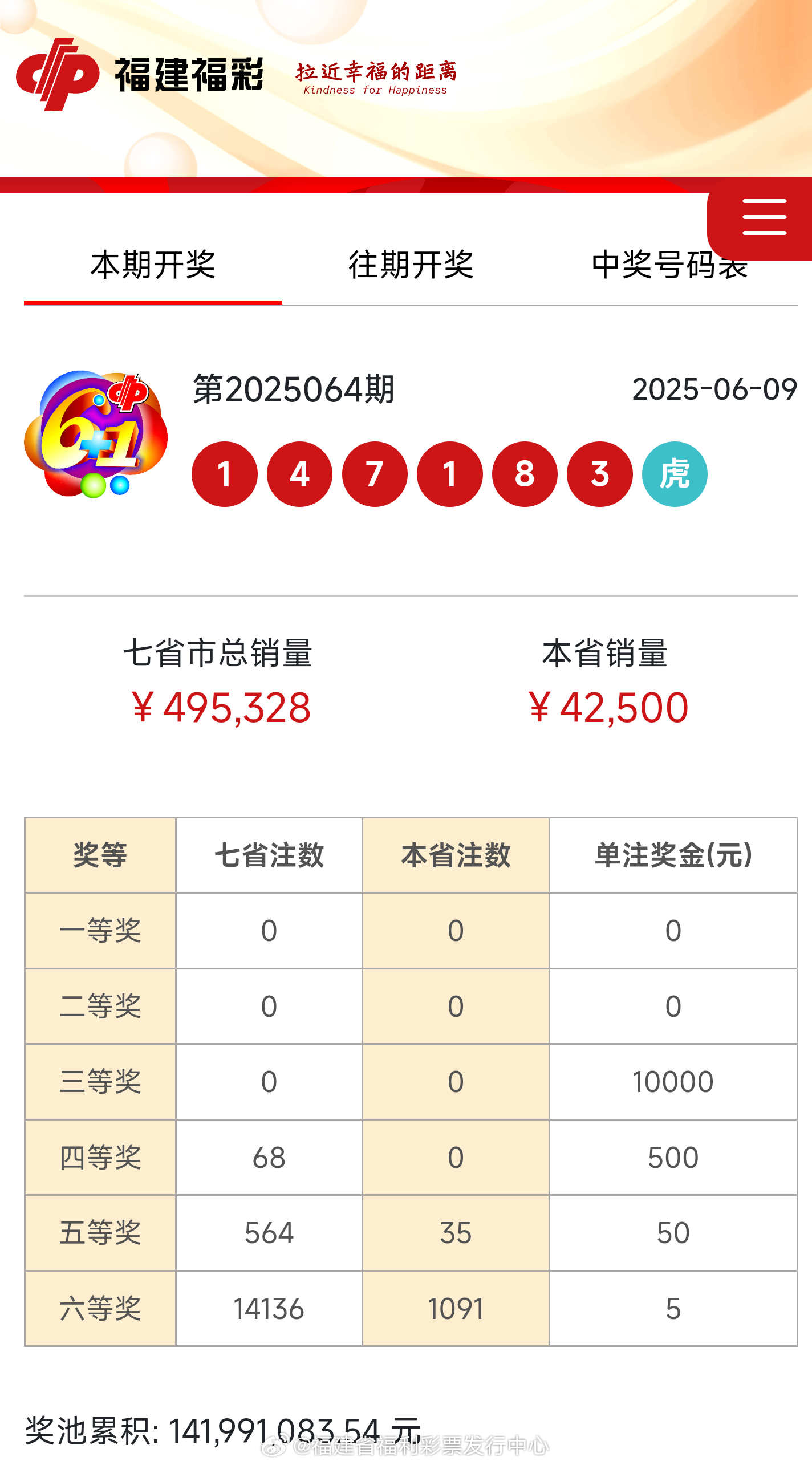 王中王與肖中特開獎,揭秘背后的秘密,揭秘王中王與肖中特開獎背后的秘密