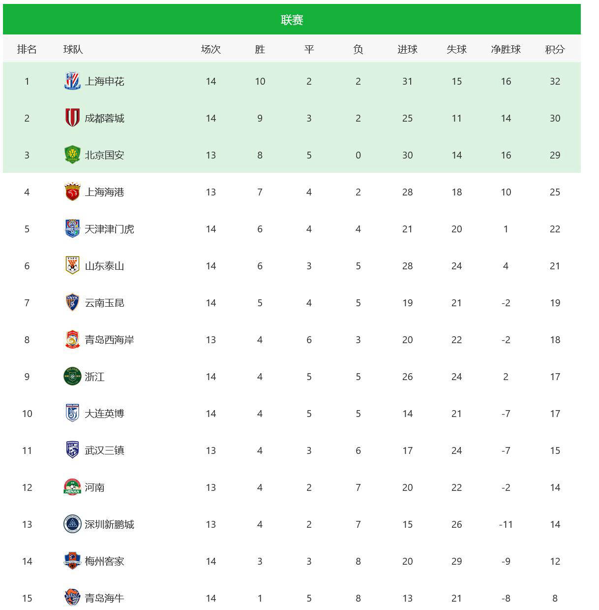 澳門最快開獎六開獎結果，揭秘彩票魅力與最新動態(tài)，澳門彩票開獎揭秘，六開獎結果及最新動態(tài)