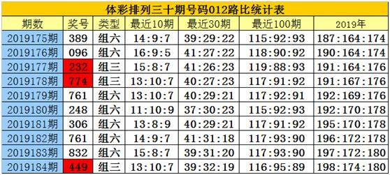白小姐三肖三碼期期準免費網——揭秘彩票預測的真相,揭秘彩票預測真相,白小姐三肖三碼期期準免費網探究彩票背后的秘密
