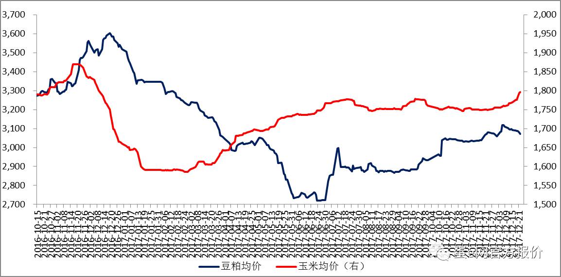 新澳門彩出號綜合走勢圖,深度解析與SEO優化策略,新澳門彩出號綜合走勢圖深度解析及SEO優化策略指南