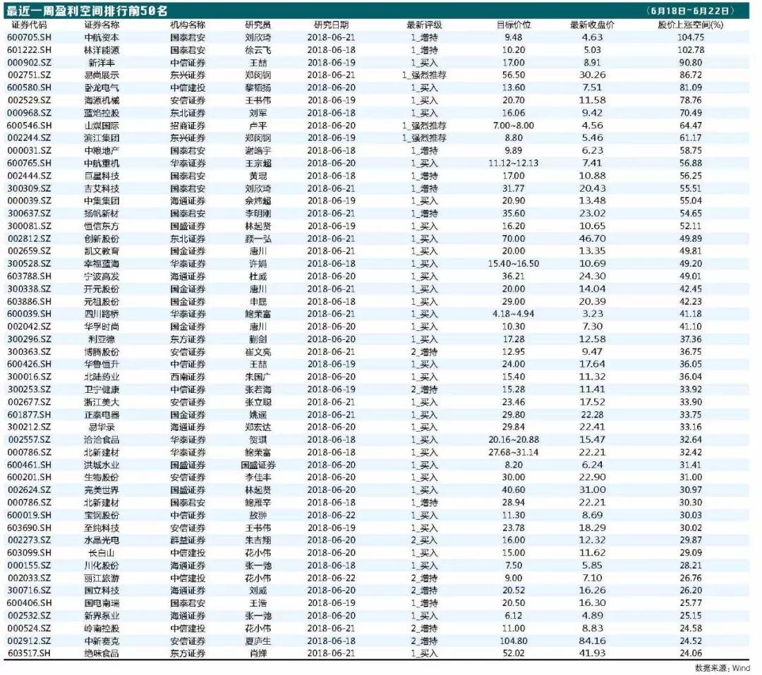 林洋能源股票,投資潛力與前景展望,林洋能源股票,投資潛力與未來前景展望