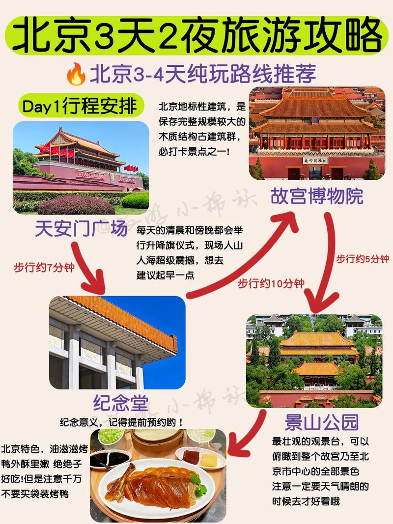 北京三日游最佳路線自由行攻略,北京三日游自由行最佳路線攻略