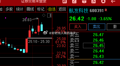 航發科技股票,投資潛力與市場前景分析,航發科技股票投資潛力與市場前景深度解析