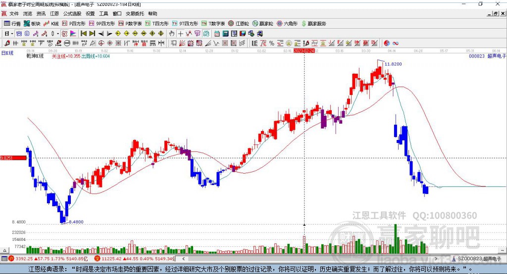 超聲電子股票,投資潛力與市場前景分析,超聲電子股票,投資潛力與市場前景深度解析