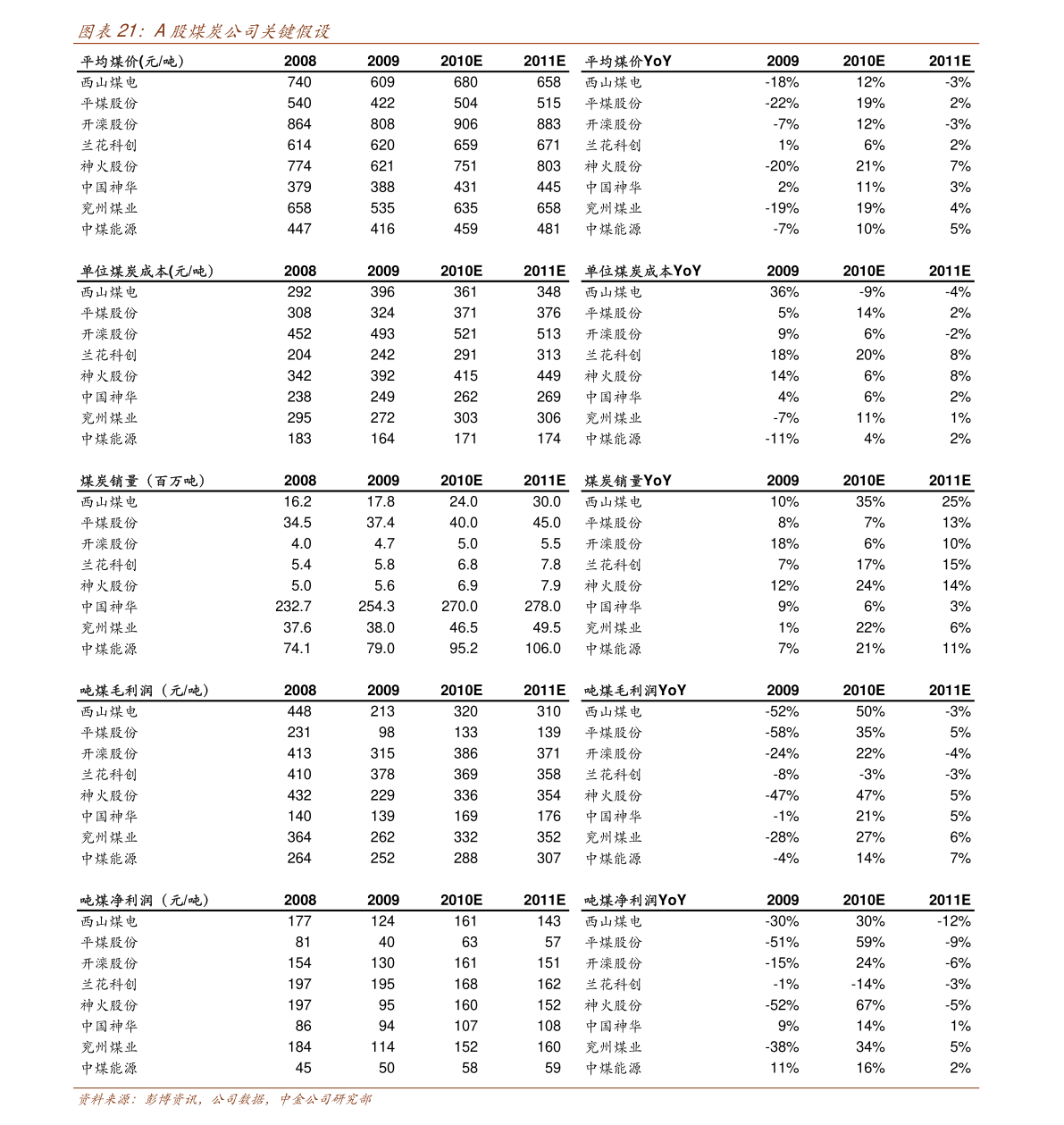 滬銅期貨實(shí)時(shí)行情分析與展望,滬銅期貨實(shí)時(shí)行情解析與未來展望