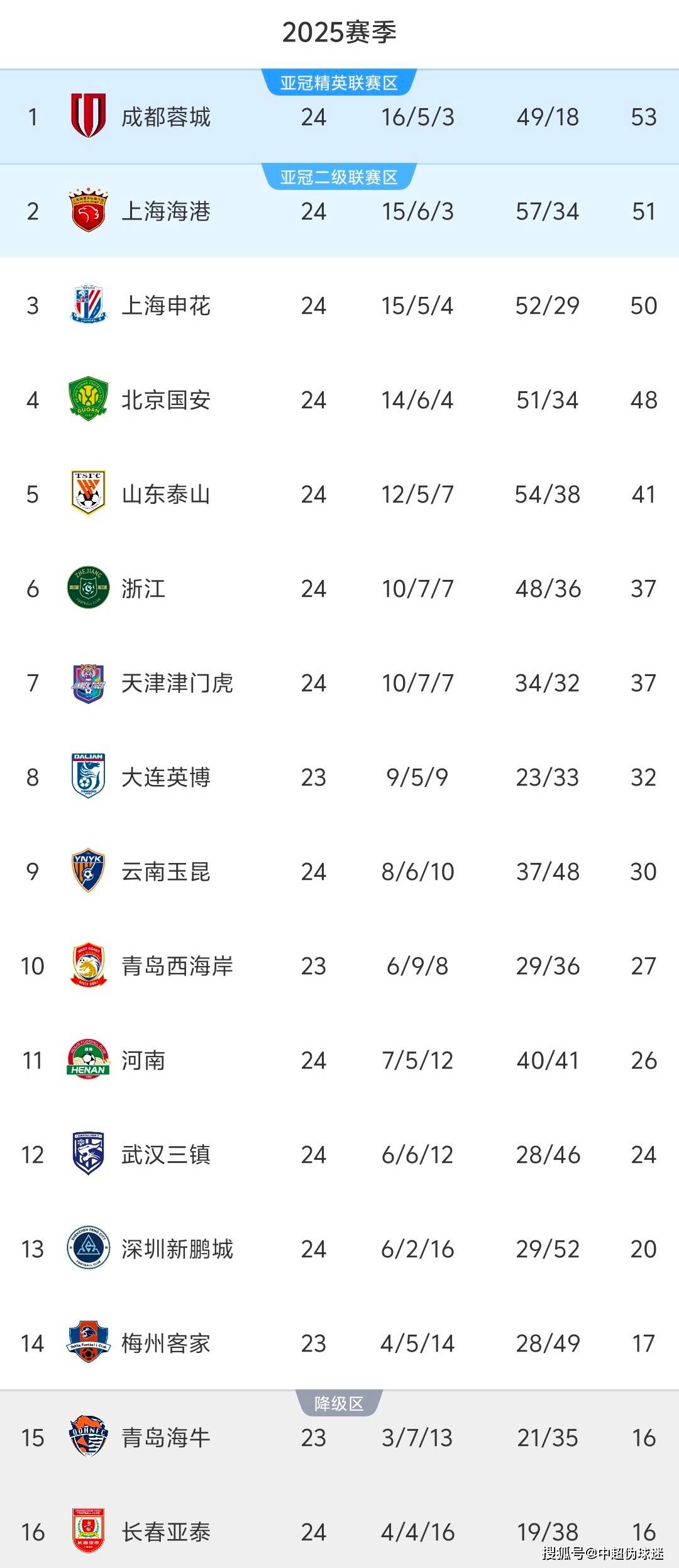 預測未來的幸運之門，探索2025新澳開獎號碼，探索未來幸運之門，預測新澳開獎號碼至2025年