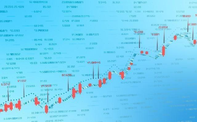 納斯達克實時行情,洞悉市場動態,引領投資決策,納斯達克實時行情,引領投資決策的市場動態洞察者