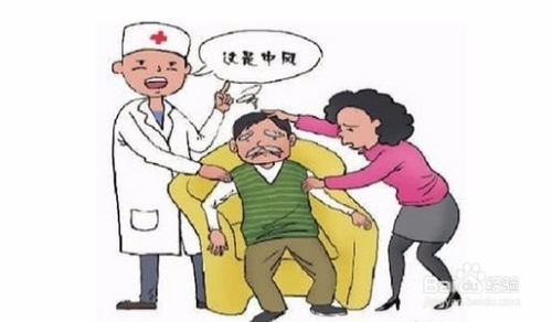 腦中風前兆,識別早期征兆,及時預防與治療,腦中風早期征兆識別與預防治療攻略